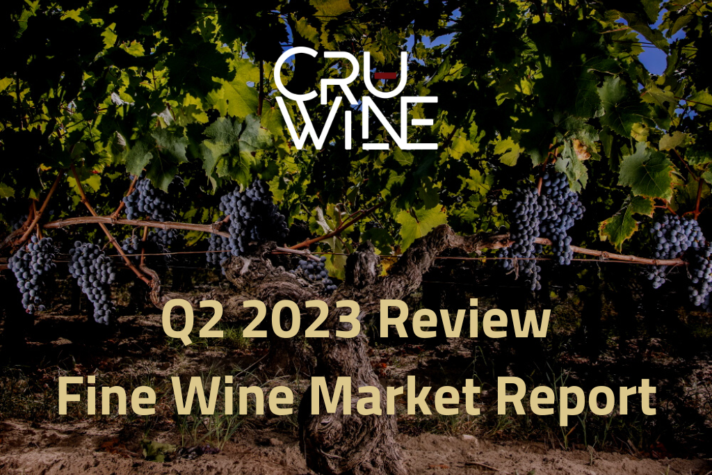 Q2 2023 Fine Wine Market Report with image of vines at Chateau Angelus just before they were picked